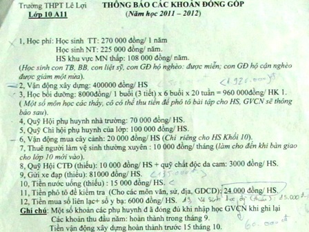 Thanh Hóa: Sẽ xử lý kỷ luật các trường học lạm thu    - 3