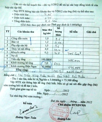Gần chục khoản thu của HTX.