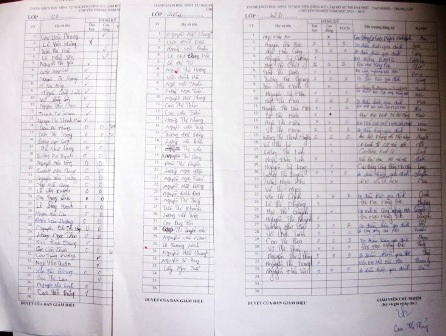 “Tôi không sợ thứ hạng của trường thấp”