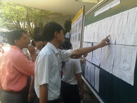 Nhiều trường có tỷ lệ thí sinh làm thủ tục dự thi đạt trên 80% - 8 Một số thí sinh sai ngày tháng năm sinh được điều chỉnh