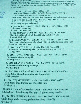 Thông tin mới nhất vụ tai nạn khiến 8 người chết, 10 trọng thương - 4