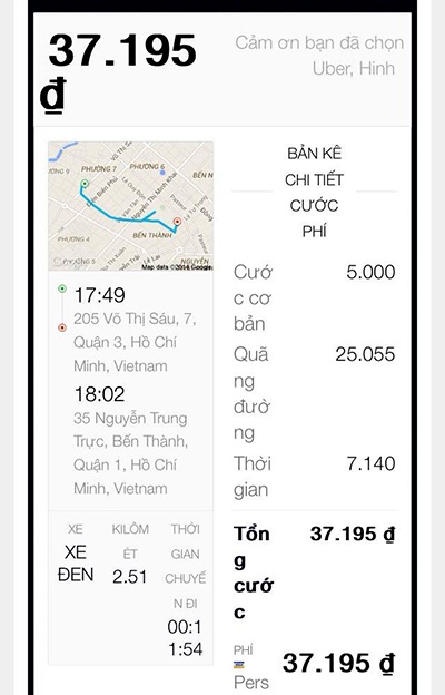 Hé lộ cách thức làm ăn qua "trần tình" của tài xế Taxi Uber - 3 Chi phí cho quãng đường 2,51km trong khung giờ cao điểm là 37.195 đồng