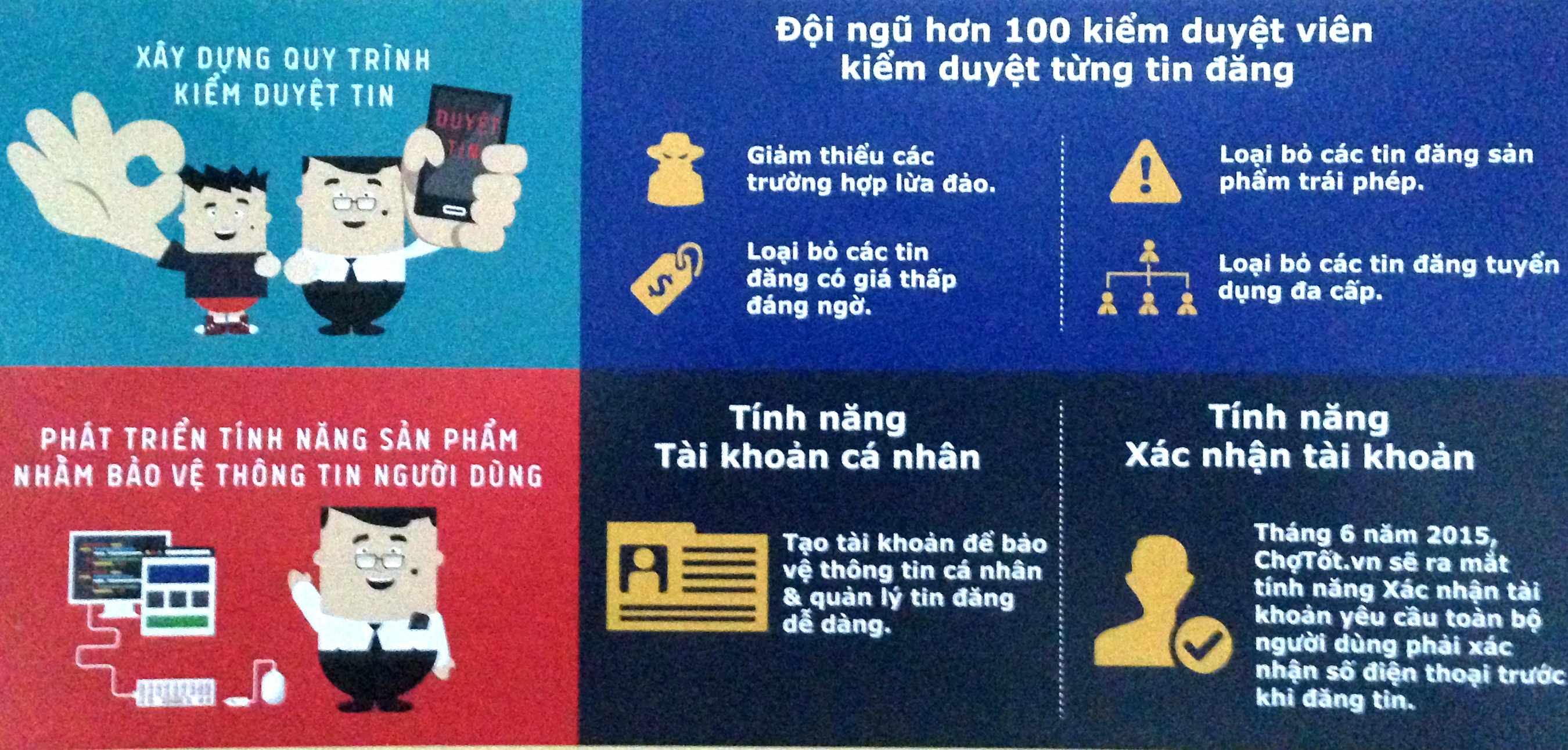 “Ma trận” hàng online - 2 Một hình thức lừa đảo trên mạng xã hội