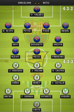 Barcelona - Real Betis: Sẵn sàng cho El Clasico - 4