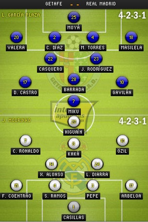 Getafe - Real Madrid: Cạm bẫy tại Coliseum - 4 Getafe - Real Madrid: Cạm bẫy tại Coliseum - 4