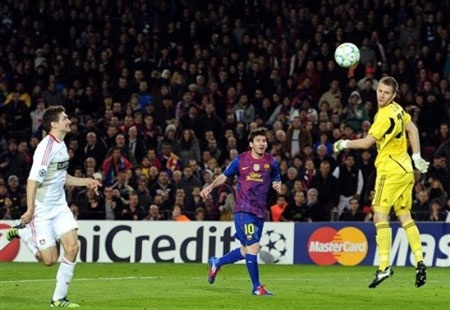 Tài năng của Lionel Messi: Những con số cũng biết nói - 2 Tài năng của Lionel Messi: Những con số cũng biết nói
