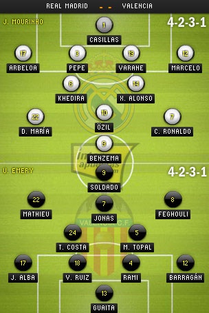 Real Madrid bước vào những ngày “giông bão” - 4 Real Madrid bước vào những ngày “giông bão”