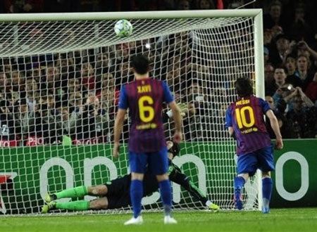 Lionel Messi: Kẻ học việc trên chấm phạt đền - 1 Lionel Messi: Kẻ học việc trên chấm phạt đền
