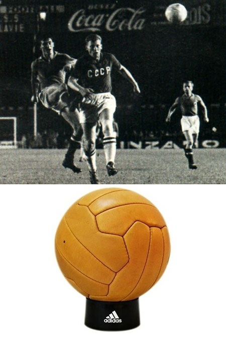 Những trái bóng được sử dụng qua các kỳ Euro