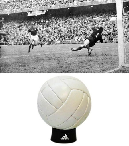 Những trái bóng được sử dụng qua các kỳ Euro