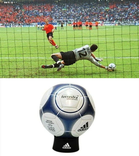 Những trái bóng được sử dụng qua các kỳ Euro