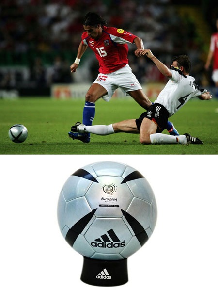 Những trái bóng được sử dụng qua các kỳ Euro