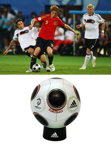 Những trái bóng được sử dụng qua các kỳ Euro