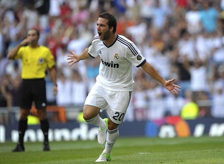 Higuain đá chính trước Barca: Lời khẳng định của kẻ thay thế Ronaldo - 1 Higuain đã cân bằng kỷ lục 104 bàn cho Real Madrid của Ronaldo