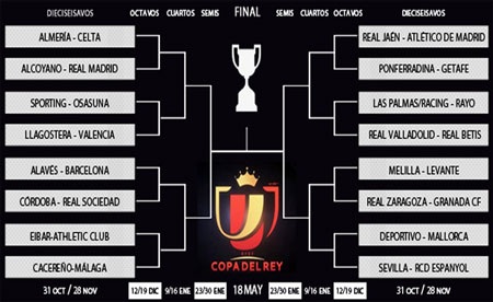 Barcelona-Real Madrid hẹn quyết đấu tại bán kết? - 1 Kết quả bốc thăm Copa del Rey