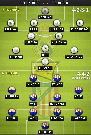 Bảng xếp hạng La Liga 2012/13