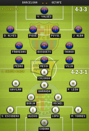 Barcelona và kế hoạch “xoay tua” đội hình trước Getafe - 3 Ngọc Trung