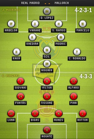 Real Madrid: Biến La Liga thành thao trường cho giấc mơ Decima - 4 Ngọc Trung