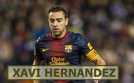 Đội hình trong mơ kết hợp giữa Barcelona và Bayern Munich