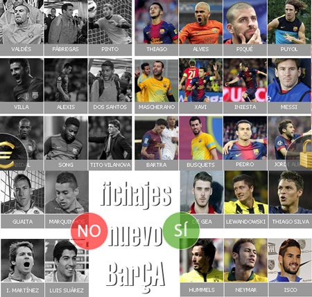 Barcelona thanh lý cầu thủ: Mục tiêu thu về 50 triệu euro - 2 Những cầu thủ nên (in màu) và không nên (đen trắng) có mặt tại Nou Camp ở mùa giải tới