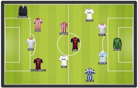 Đội hình tiêu biểu La Liga 2012/13 - 3 Đội hình gây thất vọng nhất tại La Liga 2012/13
