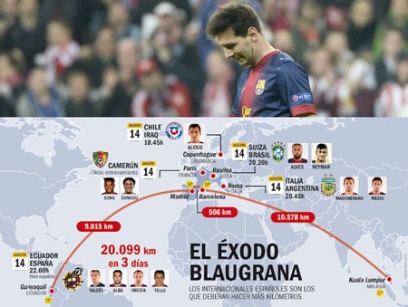 Trước thềm mùa giải mới, Barca lại khổ vì “cơn bão chấn thương” - 1 Virus FIFA trở lại ám ảnh Barca ngay trước thềm mùa giải mới