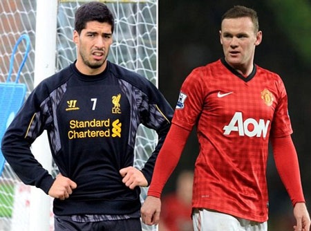 MU liên minh với Liverpool để kìm chân các CLB thành London