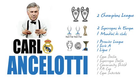 Ancelotti đang làm sống lại một Real Madrid tận hiến