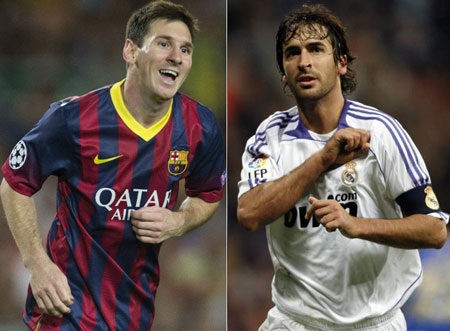 Messi cân bằng kỷ lục của huyền thoại Raul Gonzalez - 1 Messi cân bằng kỷ lục ghi bàn của Raul