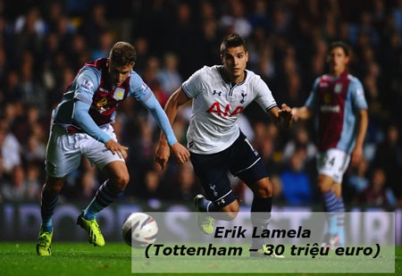 “Bom tấn” hè 2013: Những sao mai đang dần tắt? (phần 2)