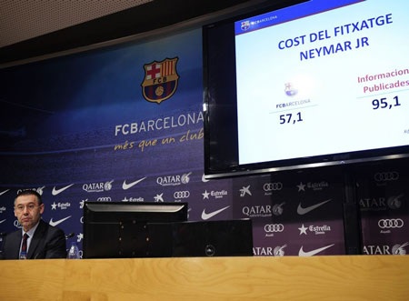Barcelona một lần nữa khẳng định Neymar chỉ có giá 57 triệu euro