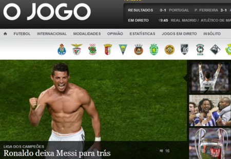 C.Ronaldo
cho Messi ngửi khói.