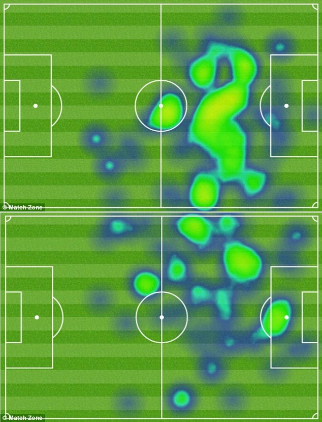 Siêu kinh điển Nam Mỹ: Ngày Neymar đánh bại Messi - 1 Biểu đồ nhiệt cho thấy Messi (hình trên)
hoạt động rộng hơn Neymar khá nhiều