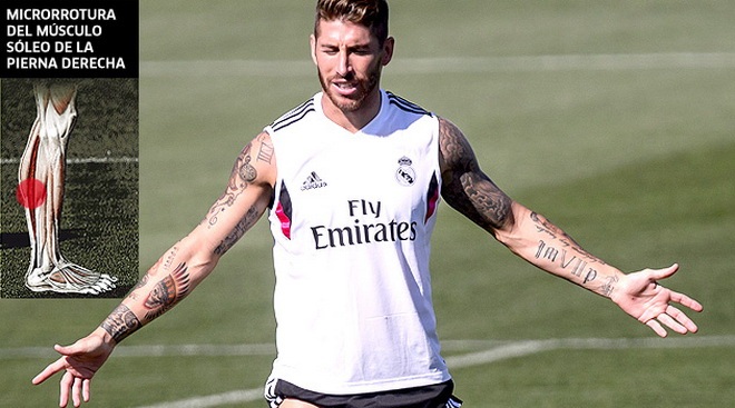 Sergio Ramos trước nguy cơ lỡ đại chiến với Barcelona - 1 Chấn thương
của Ramos khiến Real Madrid phải lo lắng