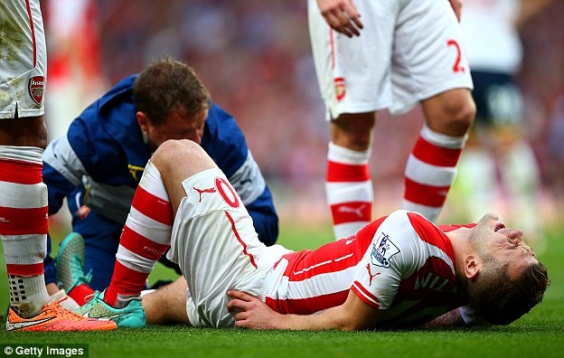 Arsenal: Đội bóng của những đôi chân pha lê - 3 Arsenal: Đội bóng của những đôi chân pha lê