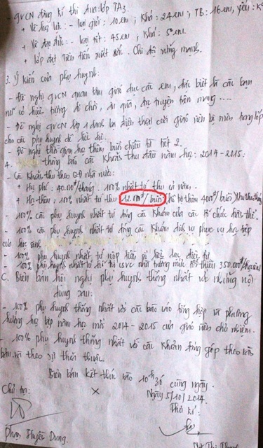 Trường THCS Quang Trung với các khoản thu tự nguyện khiến phụ huynh bức xúc