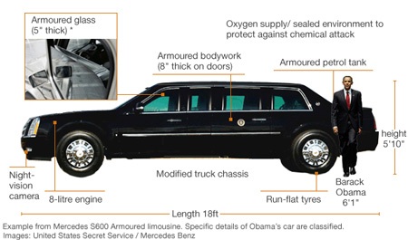Chiến dịch an ninh “khủng” bảo vệ Obama tại Anh quốc - 1