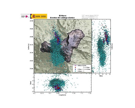 Núi lửa dưới lòng biển phun dung nham tạo thành đảo mới  - 9