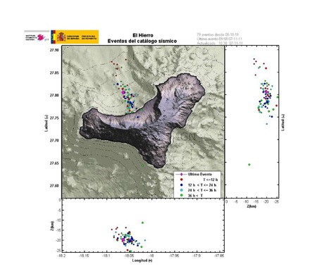 Núi lửa dưới lòng biển phun dung nham tạo thành đảo mới  - 10