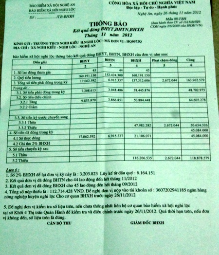 Nhà trường thành con nợ, giáo viên bị chậm hưởng chế độ thai sản - 1 Nhà trường thành con nợ, giáo viên chậm được hưởng chế độ thai sản