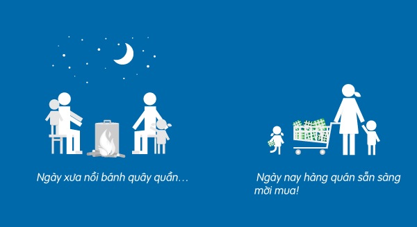 Tết xưa - Tết nay: Có gì đổi khác? - 1 Tết xưa - Tết nay: Có gì đổi khác?
