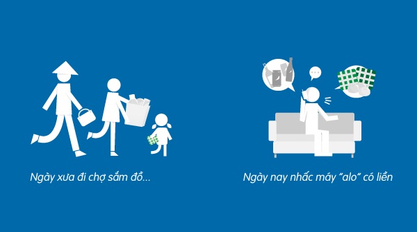 Tết xưa - Tết nay: Có gì đổi khác? - 2 Tết xưa - Tết nay: Có gì đổi khác?