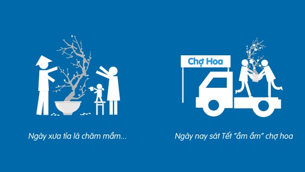 Tết xưa - Tết nay: Có gì đổi khác? - 3 Tết xưa - Tết nay: Có gì đổi khác?