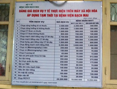 “Bảo hiểm y tế thanh toán ca bệnh lên tới 600 triệu" - 2 Bảng giá dịch vụ xã hội hóa được áp dụng tại BV Bạch Mai. Ảnh: H.Hải