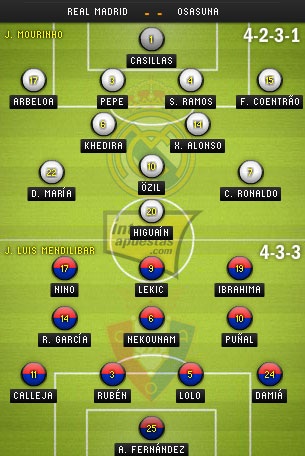 Real Madrid - Osasuna: Phục hận - 4 Real Madrid - Osasuna: Phục hận - 4
