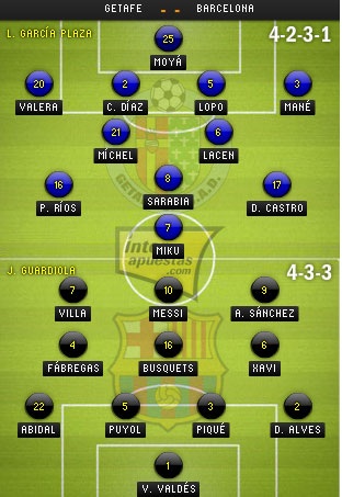 Getafe - Barcelona: Mệnh lệnh chiến thắng - 4 Getafe - Barcelona: Mệnh lệnh chiến thắng - 4