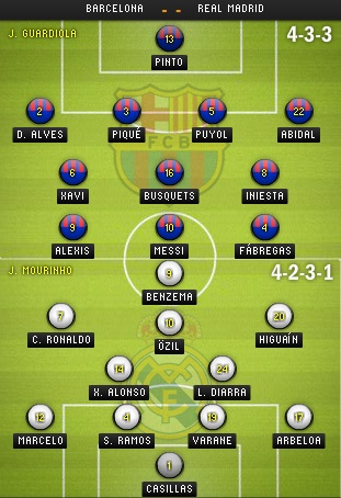 Barcelona - Real Madrid: Bại binh phục hận - 4