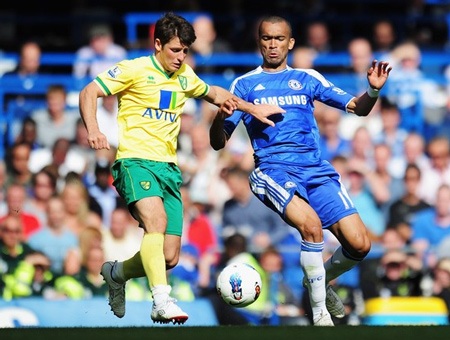 Norwich - Chelsea: Giải mã hiện tượng - 3