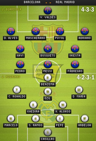 Barcelona - Real Madrid: Khúc cua định mệnh - 5 Barcelona - Real Madrid: Khúc cua định mệnh