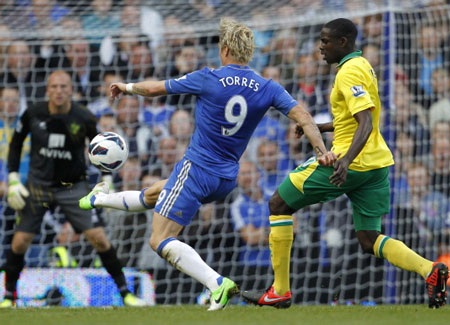 Torres sẽ lại bùng nổ trước Norwich